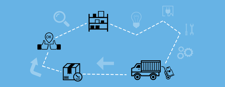 Cómo seguimos definiendo la logística para un mundo en movimiento