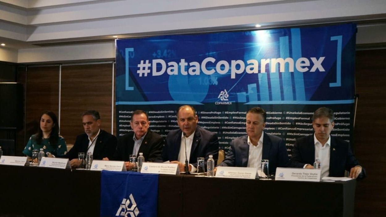 Más del 55% de empresas asociadas a Coparmex han sufrido delitos en el último año