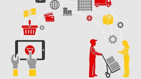 Evolución de la logística en el comercio electrónico