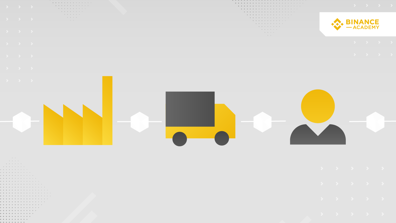 La realidad aumentada llega a la cadena de suministro