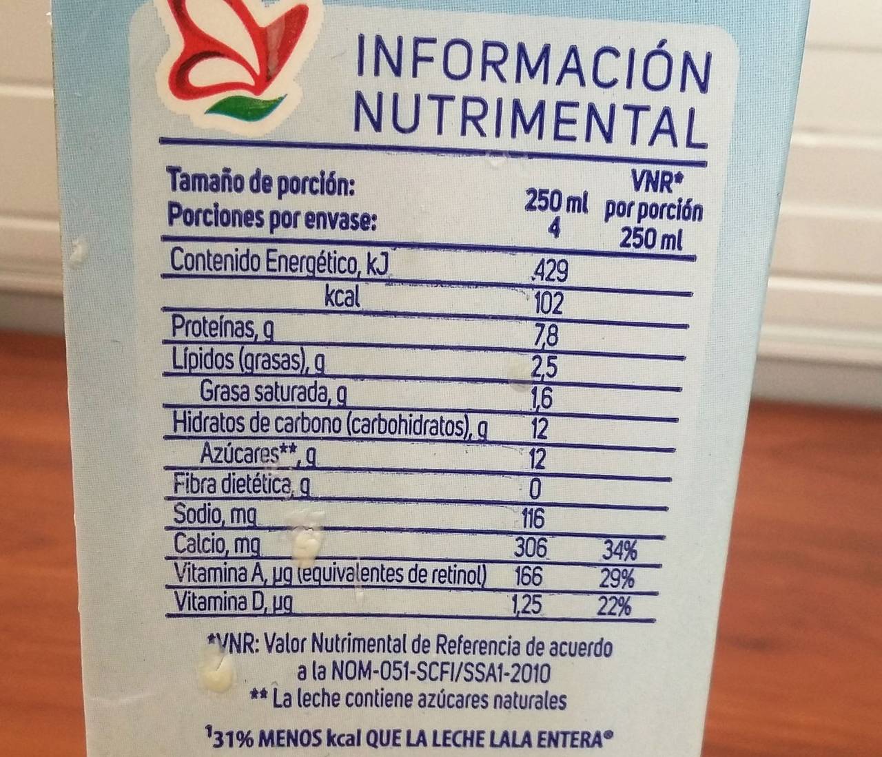 Afectaría etiquetado a comercio exterior