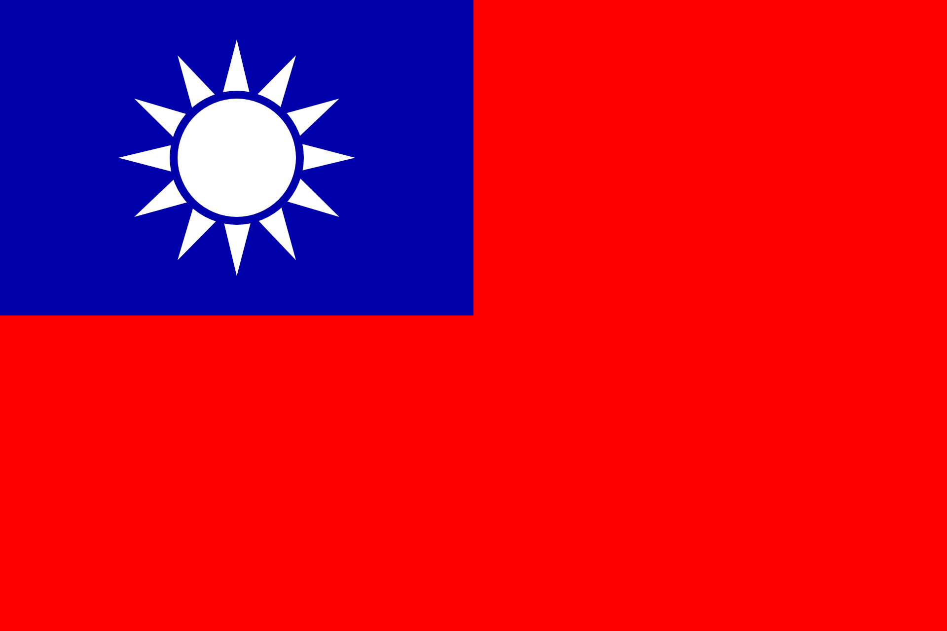 Industriales promueven inversiones para México en Taiwán