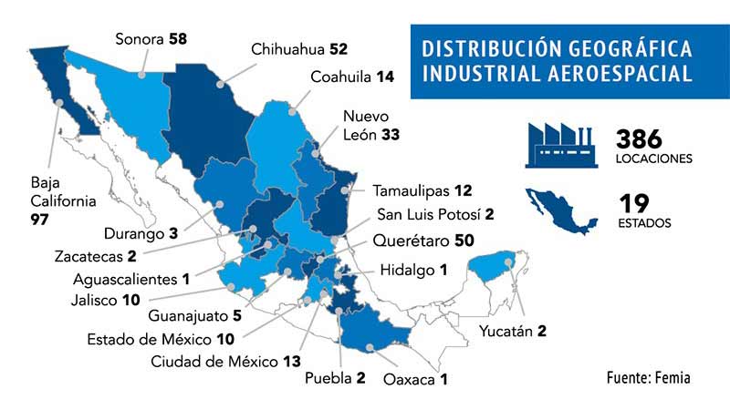 ¿Sabías que la industria aeroespacial en México está conformada por 386 empresas?